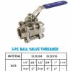 Stainless steel 3-piece threaded ball valve